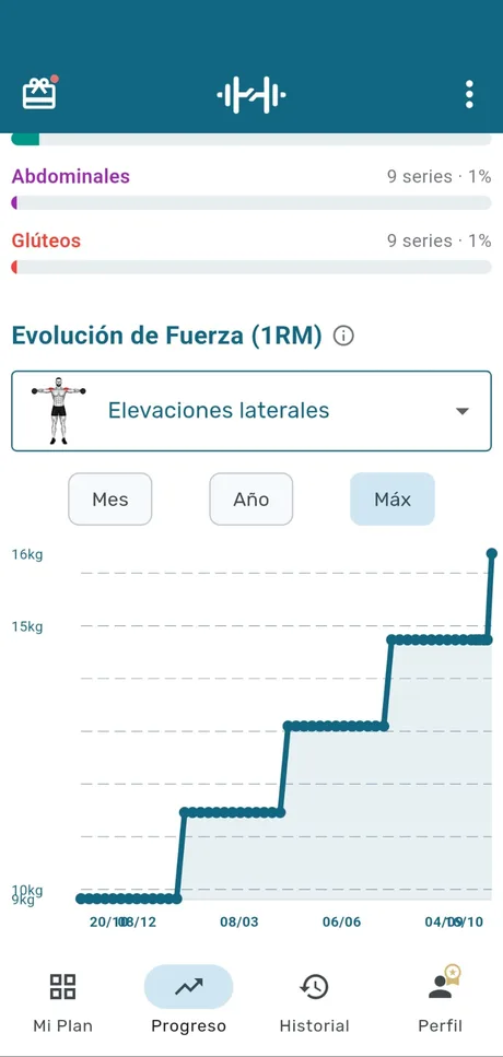 Pantalla «Evolución de fuerza» de la app myRoutine
