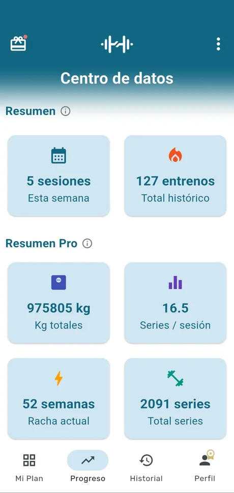 Pantalla «Centro de datos» de la app myRoutine